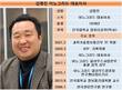 “클라우드는 데이터 담는 그릇…클라우드 모든 것 책임진다”
