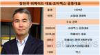 위메이드·조이맥스 적자터널…어깨 무거운 장현국 대표