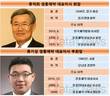 가족경영 경동제약, 높은 내수 의존에 성장 정체 뚜렷