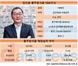 풀무원식품 새 수장 김진홍의 화두, ESG와 글로벌 경쟁력