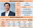 정일택 금호타이어 대표, 실적반등 불구 난제 쌓였다