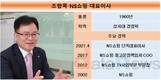조항목 NS쇼핑 대표, 실적·재무 겹악재 해법 쉽지 않네