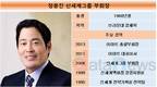 정용진 부회장, 공격적 M&A 행보…이마트 성장탄력 받나