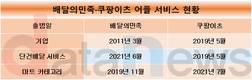 배민 vs 쿠팡, 퀵배송전쟁 승자는?