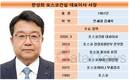 실력 입증한 한성희 체제 포스코건설, 시평 3위 되찾을까