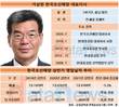 가삼현 한국조선해양 대표, 대규모 적자는 대규모 수주로 막는다