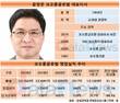 윤창운 코오롱글로벌 대표, 실적 걱정 덜고 신사업 승부수