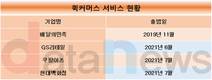 통합 GS리테일의 첫 승부수, 퀵커머스 시장 달군다