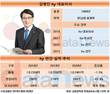 hy의 변신, 김병진 대표 체제서 실적 반등 모색