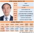 전영현 삼성SDI 대표, 영업이익 1조 시대 연다