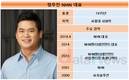 NHN, 정우진 대표 체제서 게임 매출 비중 지속 감소