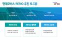 현대모비스, 2040년까지 재생에너지 100% 전환 RE100 로드맵 구축