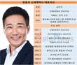 신세계까사 외부영입 CEO 최문석, 성장 갈증 풀까