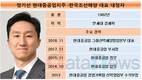 정기선 현대중공업그룹 사장 승진…3세 경영 본격 시동