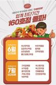 인생닭강정, 가맹사업 1년 만에 160호점 오픈