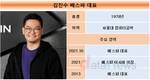 베스파, 돌아온 김진수 대표가 구원투수 되나