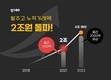 B2B식자재 전문 앱 ‘발주GO’, 월간 거래액 1000억원 넘어서