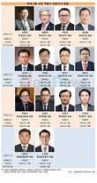 롯데그룹, 케미칼 효자 등극…유통은 불안불안