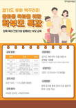 경기도, 책꾸러미 정기배송 수혜 부모 100명에게 부모 교육 진행