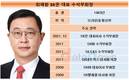 최재원 수석부회장, SK온 대표이사로 경영 복귀