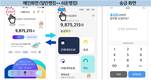 IBK기업은행, 시니어 고객 위해 ‘쉬운뱅킹’ 서비스 출시