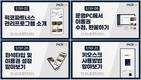 픽코파트너스, 키오스크 동영상 교육 프로그램 제작