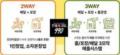 990한줄애김밥, 두 가지 맞춤형 창업 모델 제시