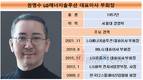 권영수 LG에너지솔루션 CEO, 자사주 1000주 매입