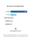 부담되는 점심값 ‘런치플레이션’…72.2% “외식 물가 많이 올라”