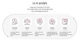 LG, ‘AI 윤리원칙’ 발표…인간존중·공정·안전·책임·투명 강조