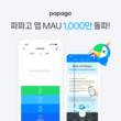 파파고, 앱 MAU 1000만 돌파…“정확하고 활용성 높은 서비스 특징”