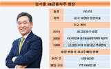김기홍 회장 체제  JB금융, 기업가치 높인다…300억 자사주 매입, 핀테크 강화