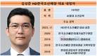 정기선·김성준 투톱…HD한국조선해양, R&D 더 공격적으로