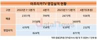 아프리카TV, 트위치 빈자리 채우고 글로벌 플랫폼 노린다