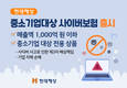 현대해상, 중소기업 대상 사이버보험 상품 출시
