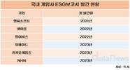 ESG 대세인데…넥슨·크래프톤은 보고서도 없다