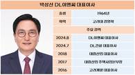 “결국 내부승격”…박상신 DL이앤씨 신임 대표 ‘무거운 어깨’