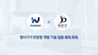인스웨이브, 반응형 개발 일본 특허 취득