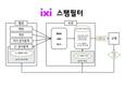 LG유플러스, AI로 불법 스팸메시지 피해 막는다
