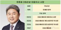 정종표 체제 DB손보, 메리츠 제치고 2위 탈환