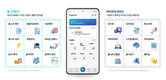 삼성물산-두산건설, 스마트 주거 서비스 제공 파트너십 체결