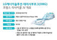LG엔솔-프랑스 데리시부르그, 배터리 리사이클 합작법인 설립