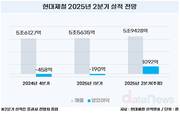 현대제철, 회복세 탔다…2분기 '흑자' 각