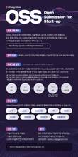 LG엔솔, 글로벌 스타트업이 협력 제안할 수 있는 장 열어