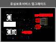 SK텔레콤, 유심보호서비스 업그레이드 시행