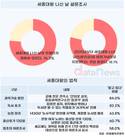 국민의 76%가 모르는 '스승의 날'과 세종대왕의 관계는?