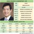 김동원 사장, 한화생명 글로벌 사업 반등시킬까