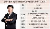 김홍극 신세계까사 대표, 5년 손실 고리 끊었다