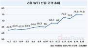 이란-이스라엘 전쟁에 WTI 75달러 근접