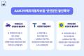 AXA손해보험, 운전자 주행 습관 기반 할인 혜택 ‘강화’